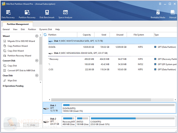 MiniTool Partition Wizard Pro Free License Key