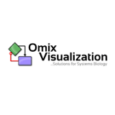 omix visualization coupon codes